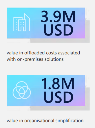 Reduced infrastructure and complexity