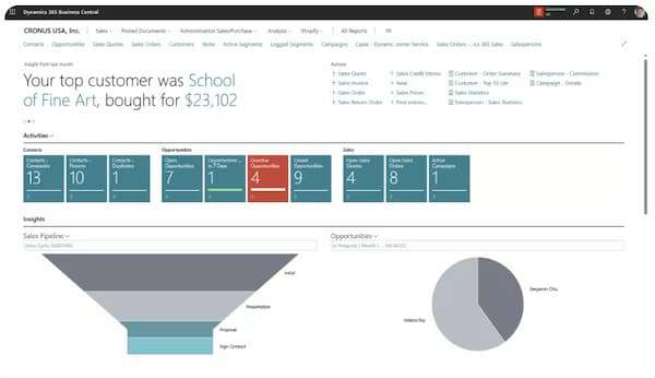 Microsoft Dynamics 365 Business Central ERP Yazılımı İş Ortağı