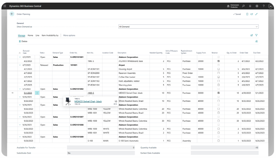 Microsoft Dynamics 365 Business Central Türkiye Lokalizasyon edonusum